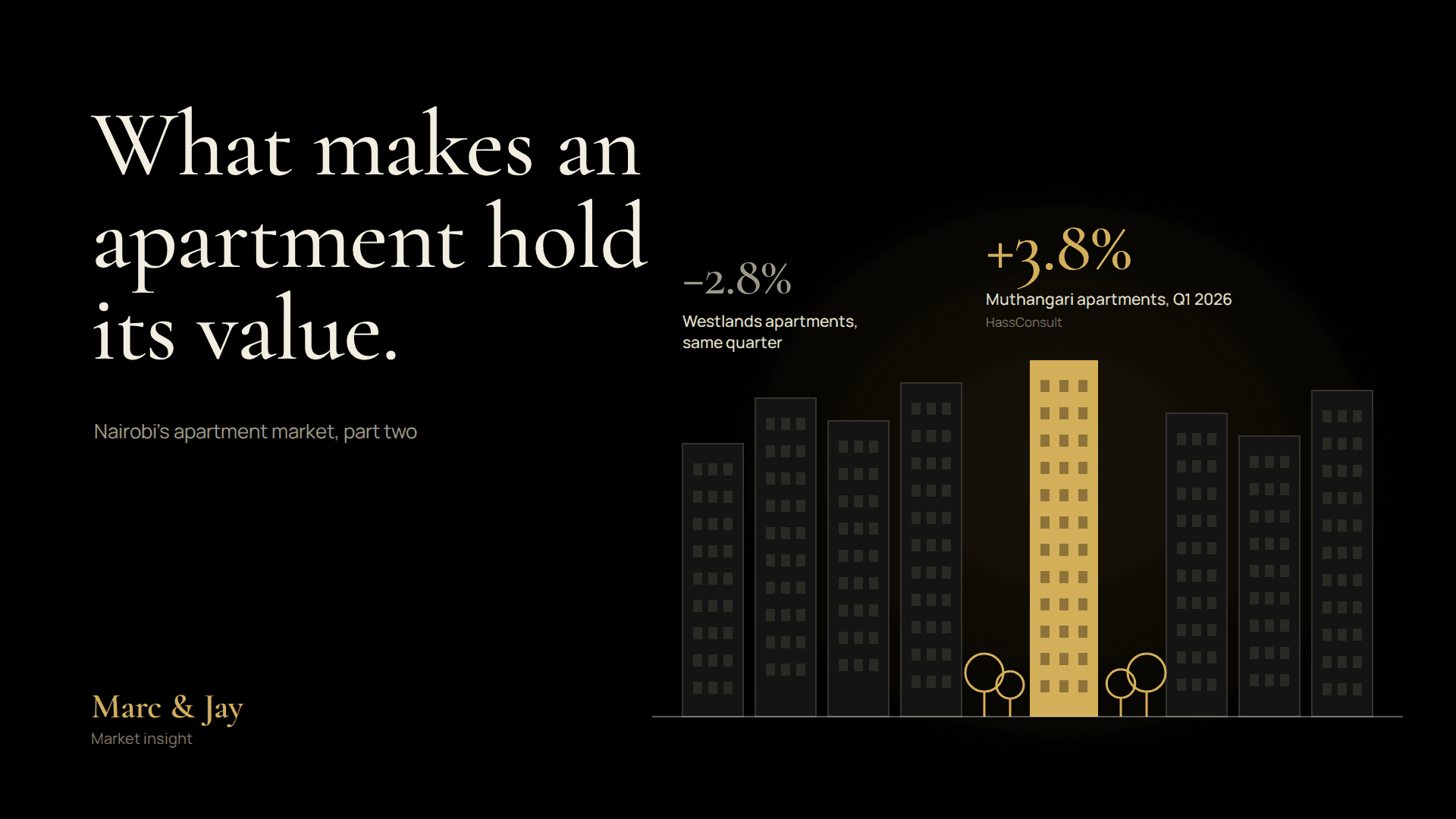 What Makes an Apartment Hold Its Value